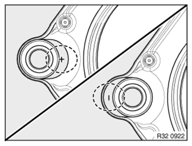 Struts W. Rubber Mounts